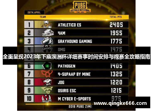 全面呈现2023年下庙澳洲杯详细赛事时间安排与观赛全攻略指南