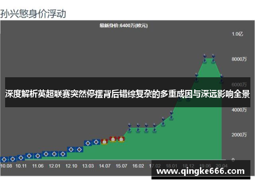 深度解析英超联赛突然停摆背后错综复杂的多重成因与深远影响全景